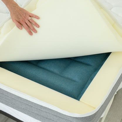 REM Air System Memory Foam Mattress Topper
