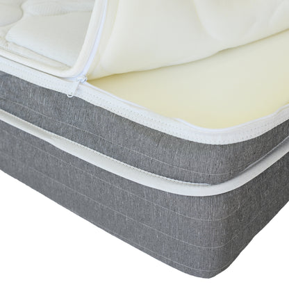 REM Air System Memory Foam Mattress Topper