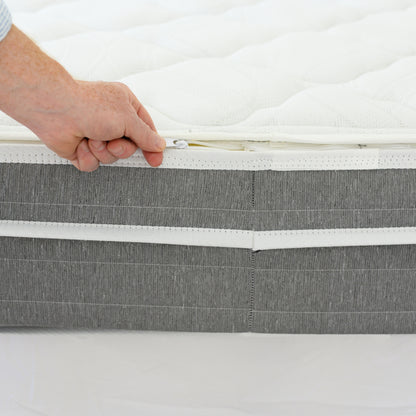 REM Air System Mattress Encasement